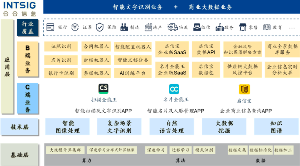 王中王72385.cσm.7229查询,数据设计驱动执行_UHD61.514