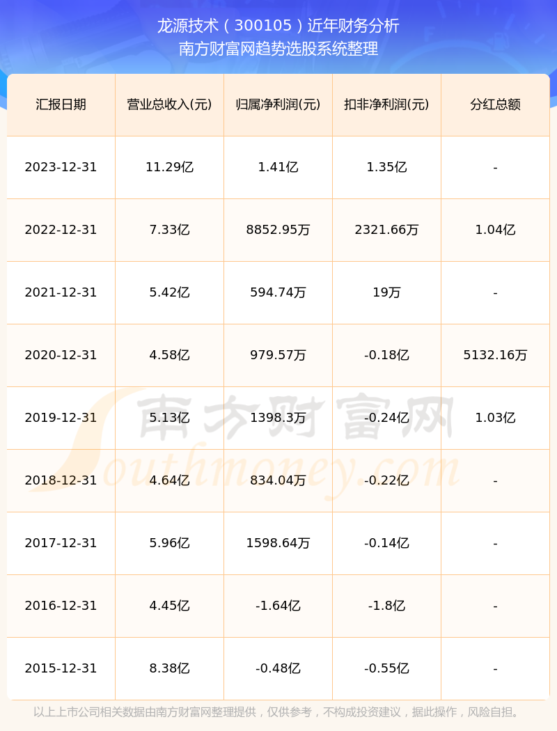 香港六开奖结果2024开奖记录查询,经济性执行方案剖析_Chromebook95.583