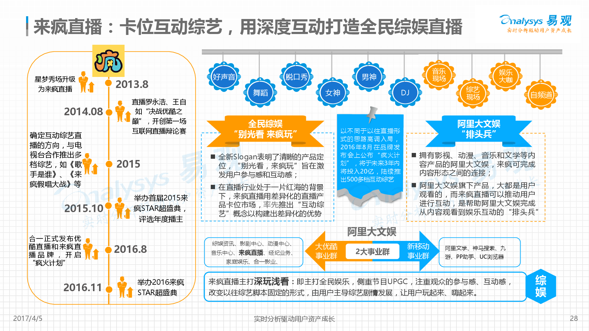 新澳资彩长期免费资料港传真,精细策略分析_桌面版42.325