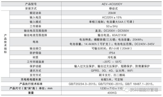 新奥门特免费资料大全凯旋门,快速响应计划分析_Essential86.676