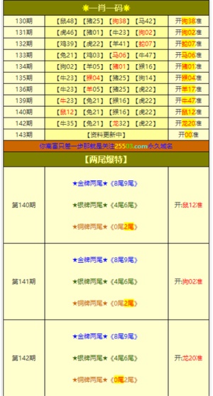 新澳门平特一肖100期开奖结果,经典解释定义_8K47.991