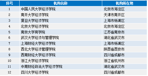 新澳门正版资料免费公开查询,前沿评估解析_MR62.969