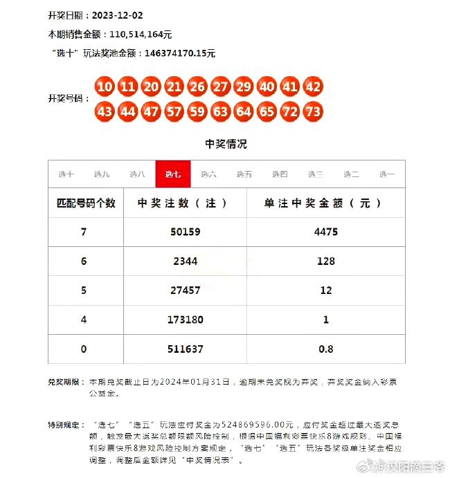 澳门开奖结果,数据解答解释落实_1080p28.779