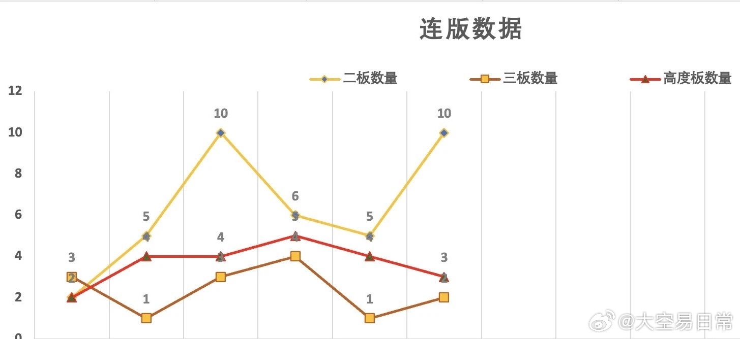 香港最准一肖100免费,深度应用数据解析_Hybrid86.46