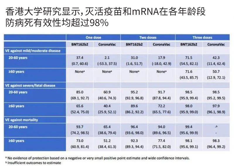 科兴疫苗问题最新赔偿方案公布,效率资料解释定义_Elite28.649