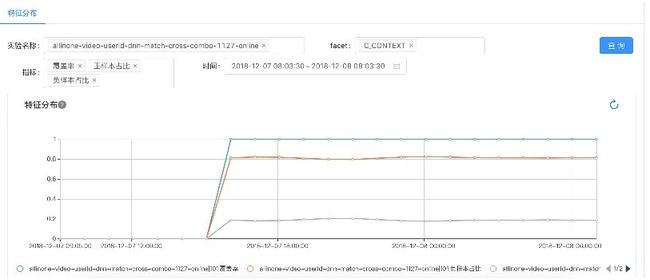 澳门开奖记录开奖结果2024,持久性方案解析_Essential77.165