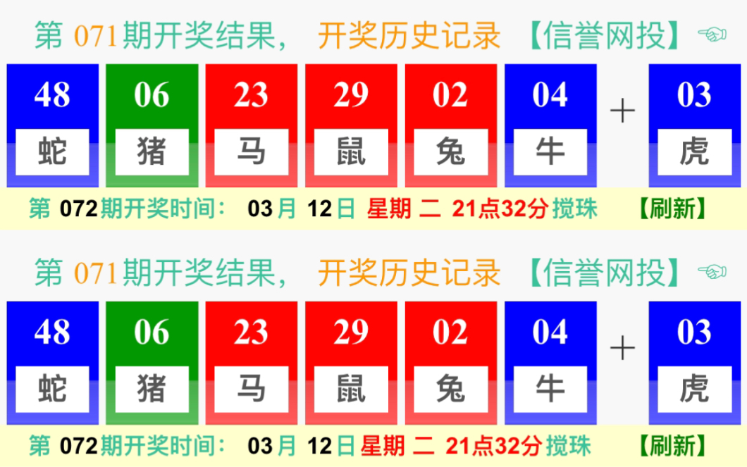 新澳门彩最新开奖记录28鼠,最新热门解答落实_超值版57.931