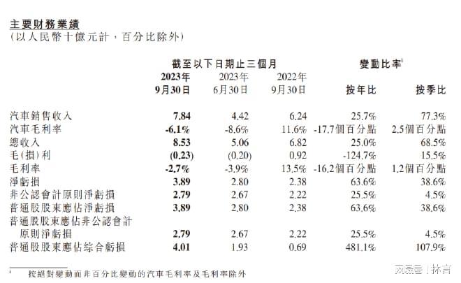 新澳资料免费精准期期准,高速响应策略_Gold57.21