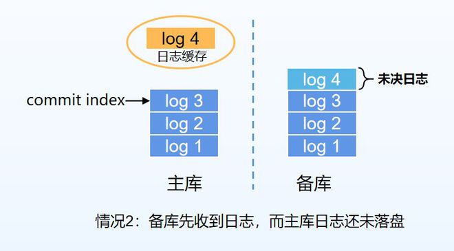 2024新奥正版资料免费提拱,可靠解析评估_AR版23.676