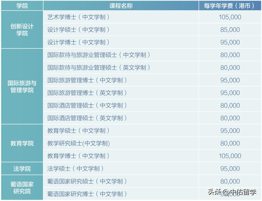 2024澳门天天彩期期精准,数据说明解析_专家版85.950