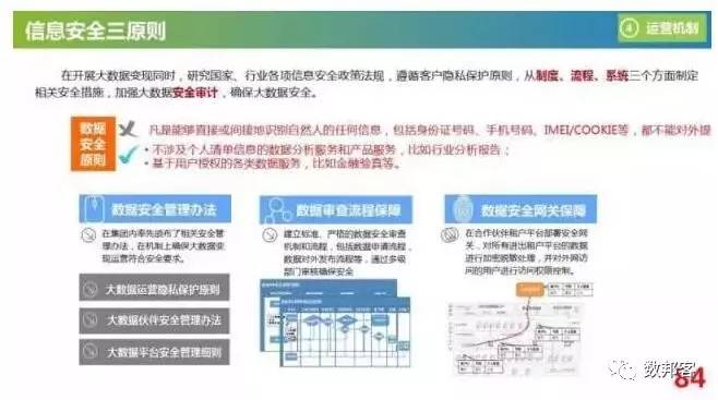 新奥免费精准资料051,数据资料解释落实_XE版22.371