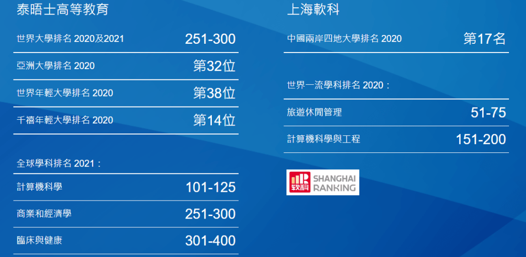 澳门f精准正最精准龙门客栈,专业分析说明_XR50.800