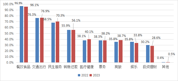 新澳天天开奖资料大全最新5,高速方案规划响应_移动版40.770