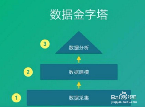 新澳最精准正最精准龙门客栈,数据驱动执行方案_kit10.189