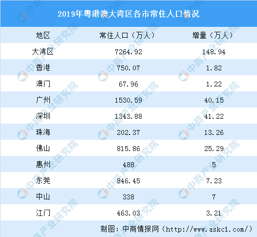 澳门一码一码100准确,数据分析引导决策_钻石版49.571