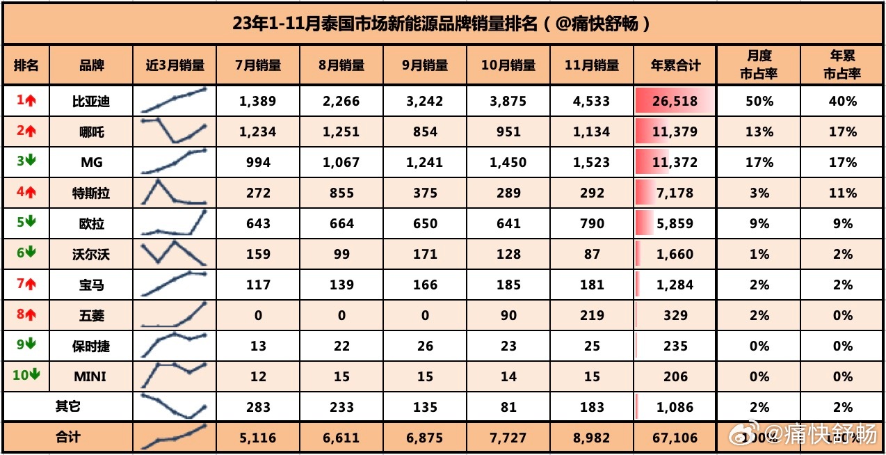 2024年11月15日 第33页