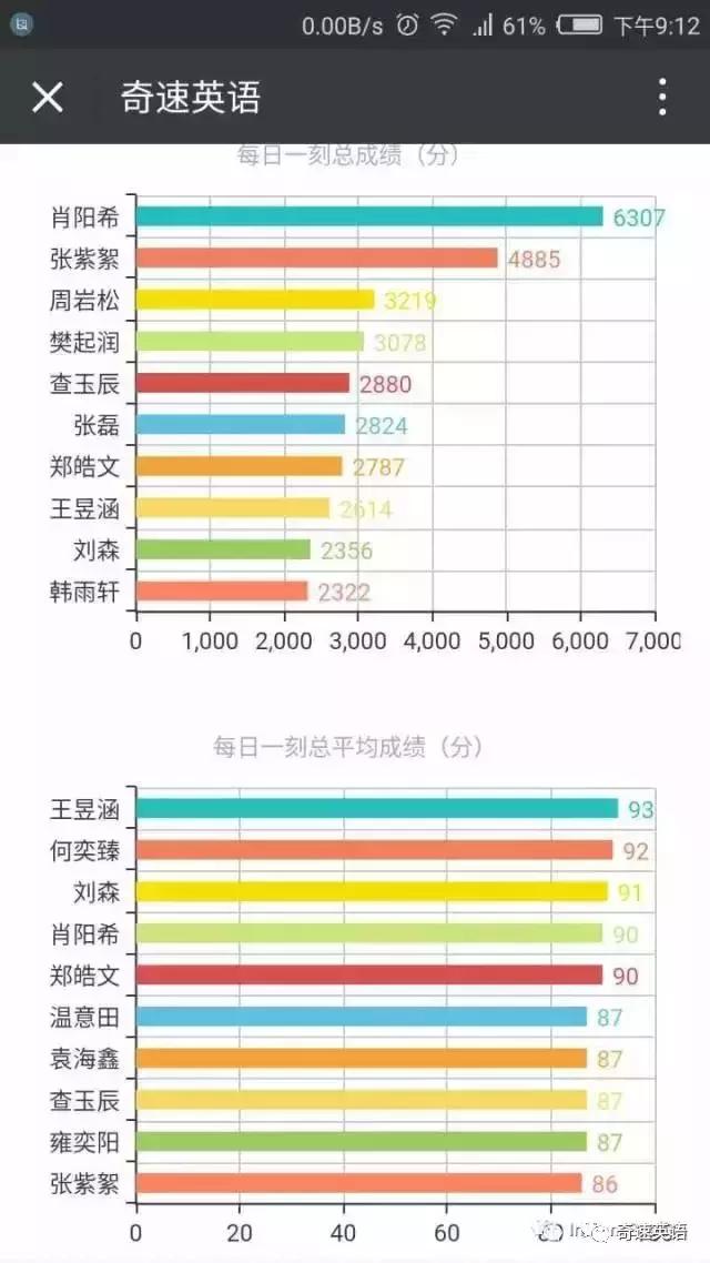 澳门天天彩期期精准,快速计划解答设计_豪华版180.300