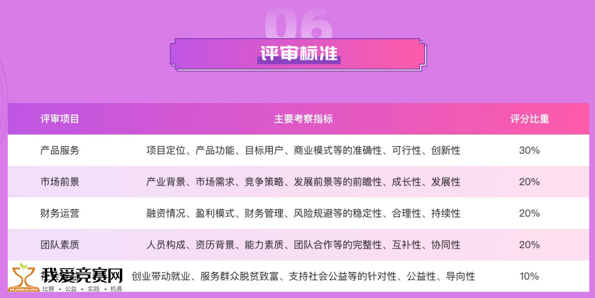 管家婆一码一肖100中奖,精细化策略定义探讨_战略版43.571