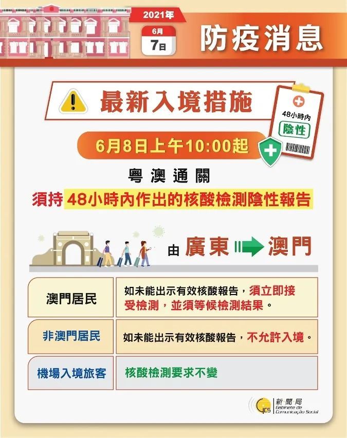 2004年新澳门精准资料,持续执行策略_入门版32.116