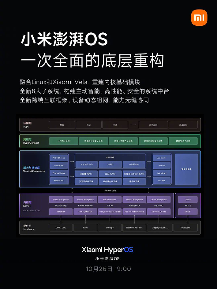 香港免费大全资料大全,前沿研究解释定义_macOS93.212