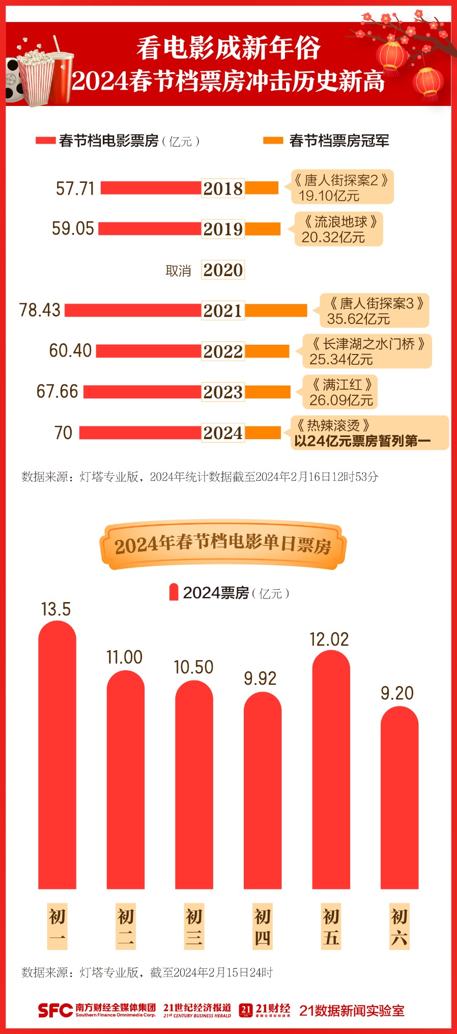 澳门特马今期开奖结果2024年记录,数据导向实施_静态版52.549