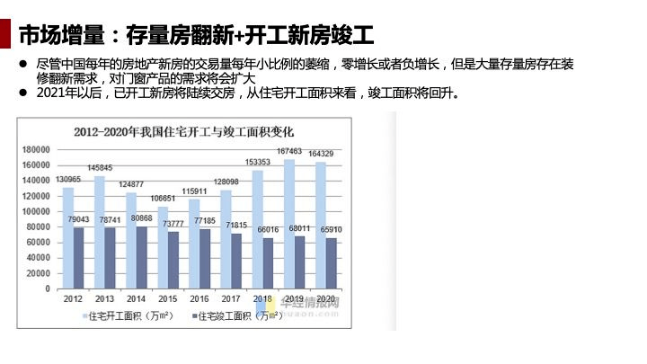 溴门天天开好彩大全,创新定义方案剖析_轻量版88.131