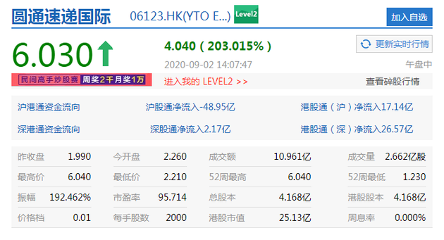 圆通快递股票最新动态，行业趋势与公司前景展望