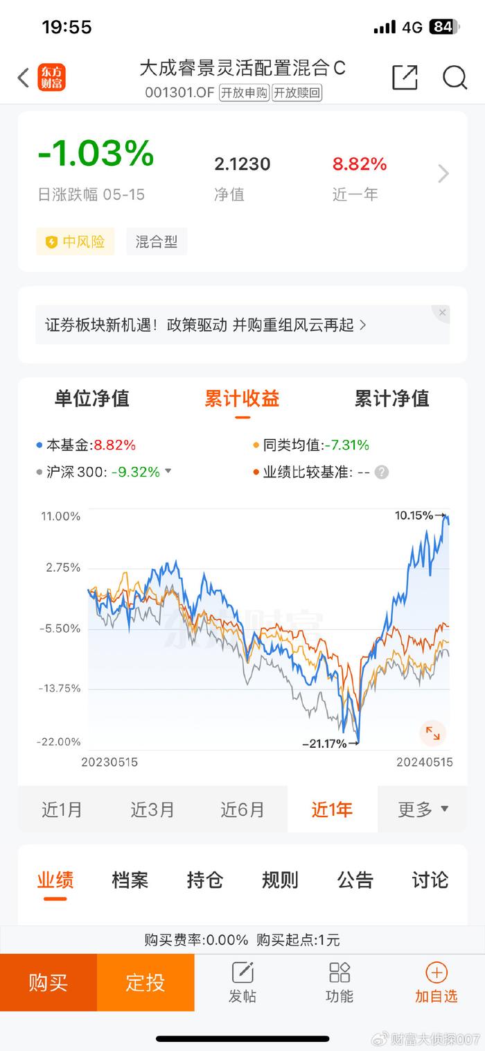 大成睿景最新净值报告发布