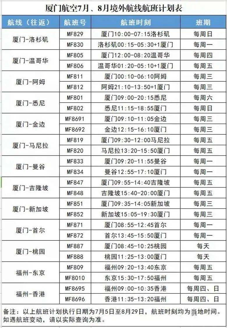 2024年新澳门今晚开奖结果查询,灵活实施计划_MP42.878