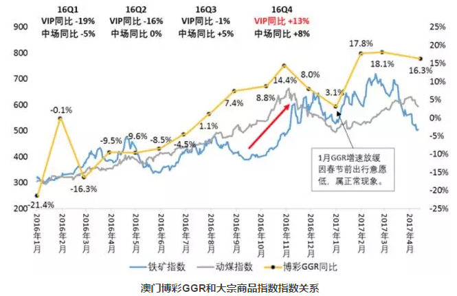 2004新澳门天天开好彩,经济方案解析_VIP18.498