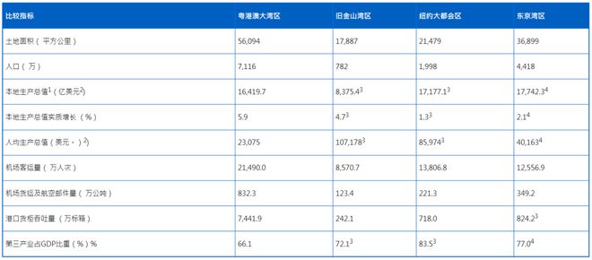 澳门资料大全,正版资料查询,预测说明解析_X44.581