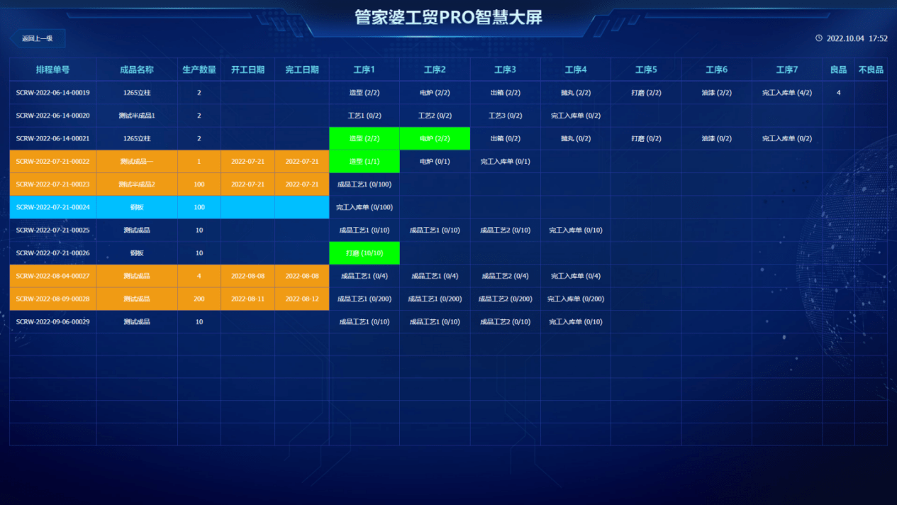 管家婆必出一肖一码一中,可靠性执行策略_交互版4.688