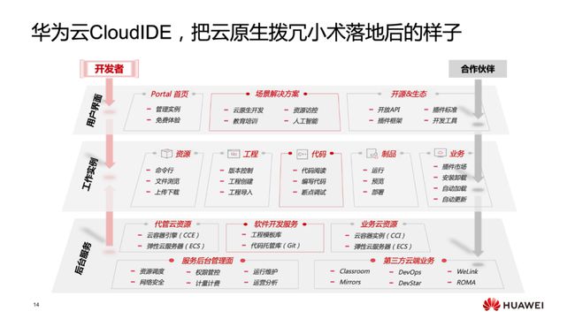 管家婆一笑一马100正确,实践分析解析说明_10DM63.35