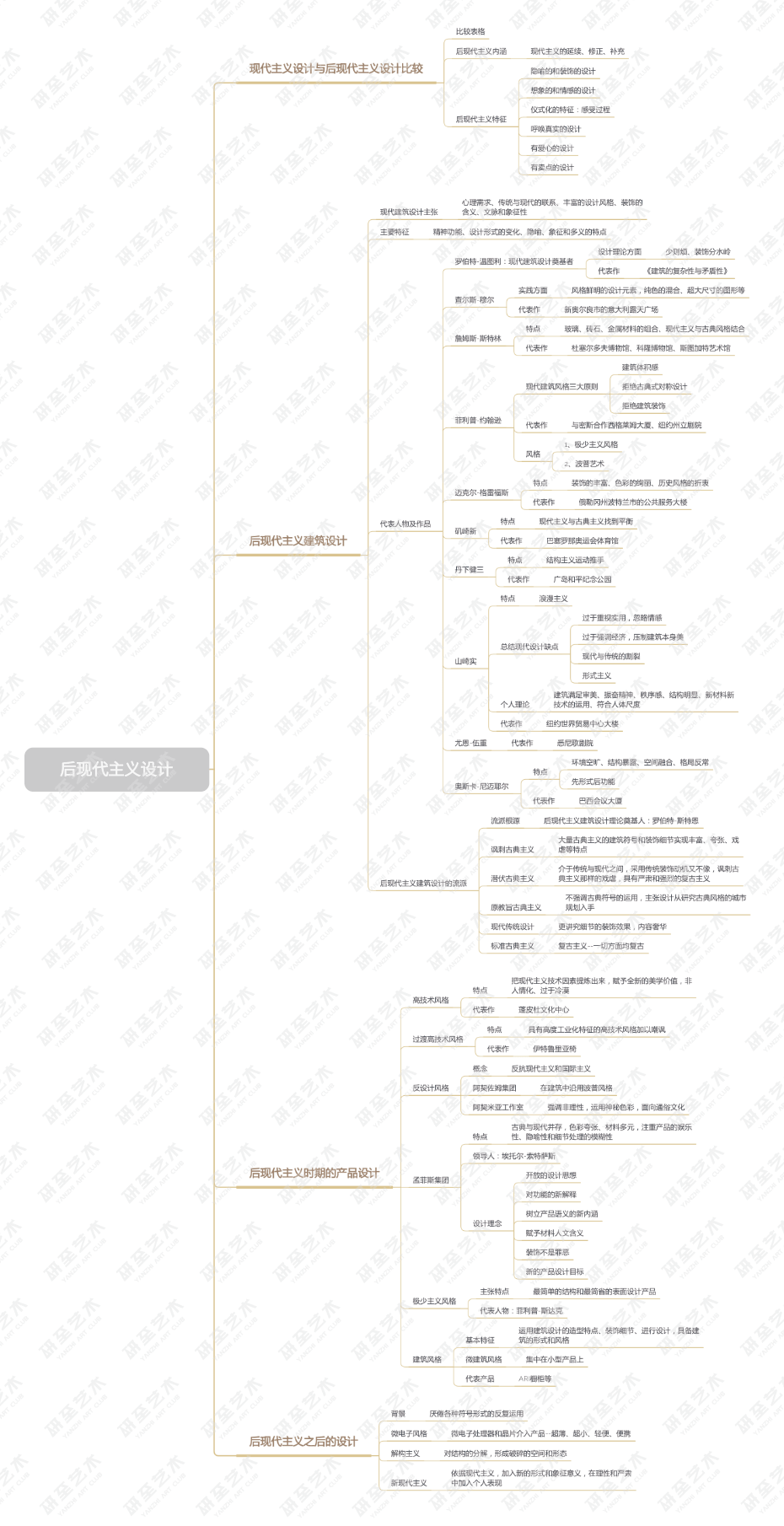 资料大全正版资料免费,实证研究解释定义_Advance11.910