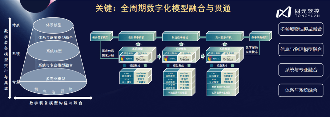 王中王一肖一特一中一MBA,仿真技术实现_S32.239