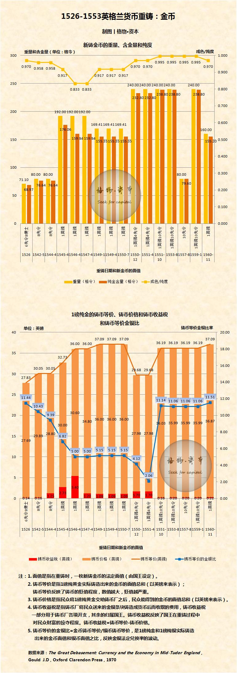 澳门王中王100%的资料2024年,深度数据应用策略_Console94.742