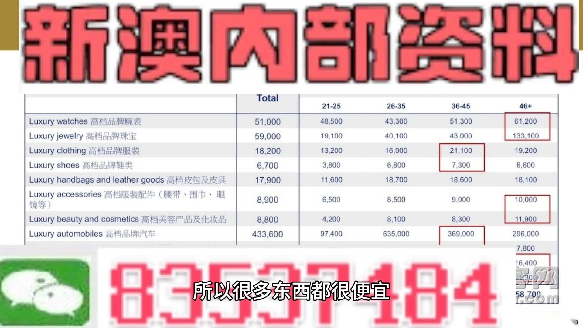 澳门内部资料一码公开验证,创新执行计划_投资版20.325