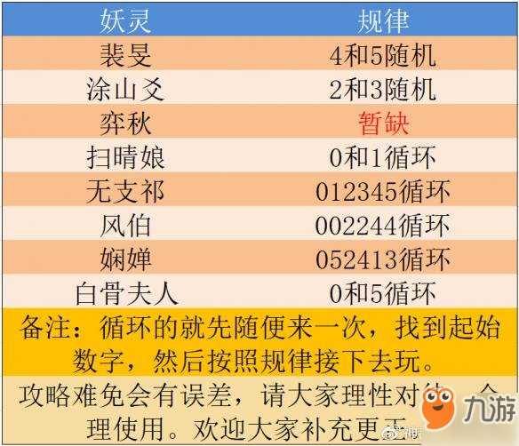 2024新澳门开奖,精细化说明解析_精简版52.320