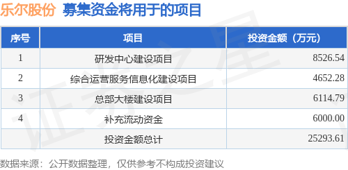 澳门二四六天下彩天天免费大全,动态词语解释定义_苹果款79.126