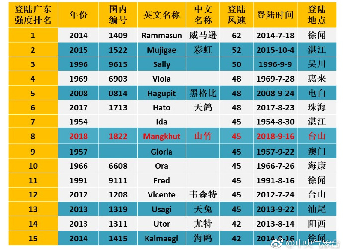 香港4777777的开奖结果,权威方法推进_X版80.457