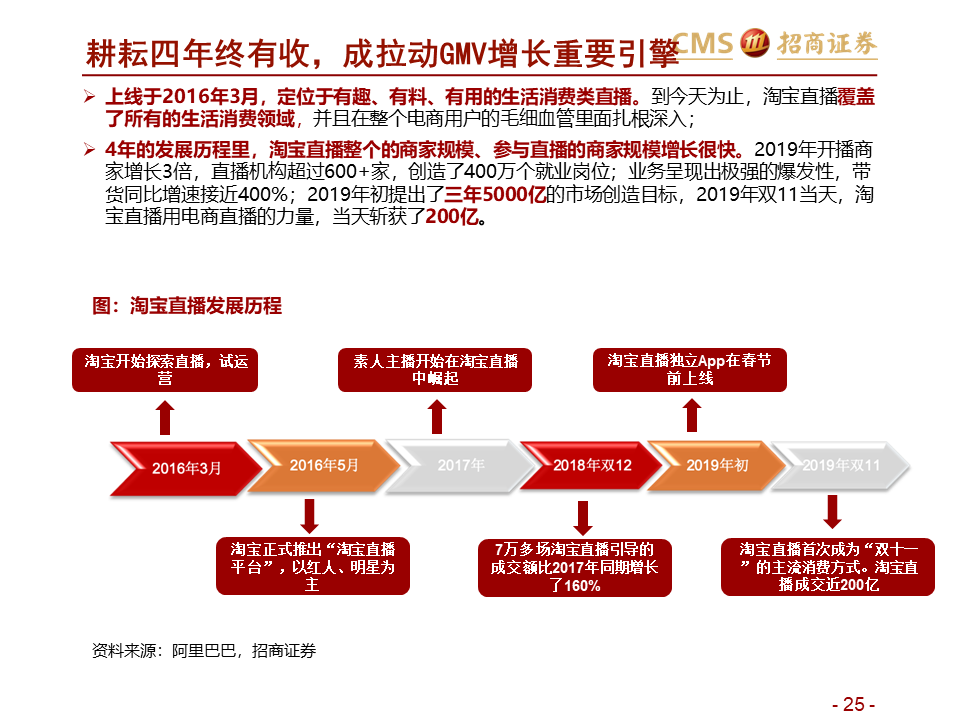 澳门一码一肖一特一中直播,最新调查解析说明_粉丝版48.431