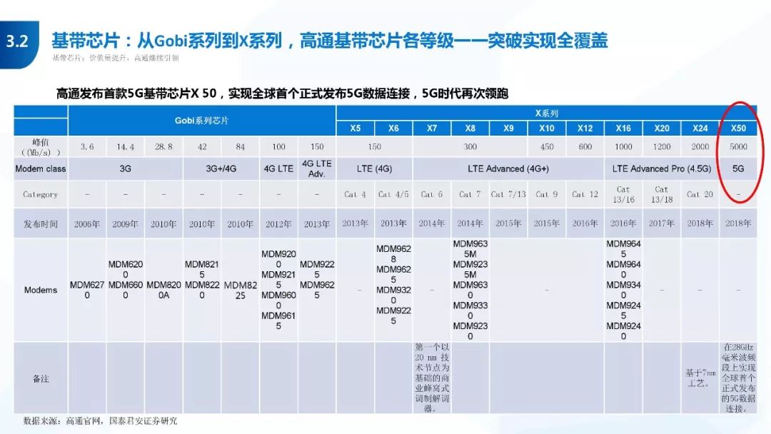 新澳天天开奖免费资料查询,深度解答解释定义_AR27.125