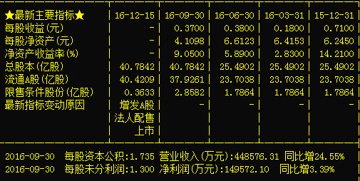 王中王最准一肖100免费公开,多元化方案执行策略_set37.384