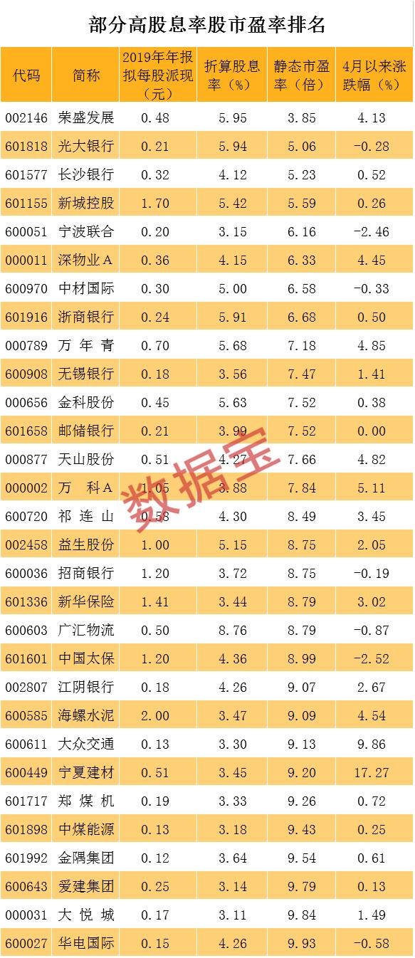 华电能源股票最新消息综合概述