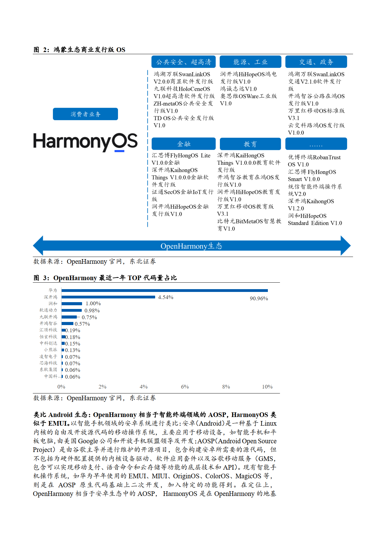 新奥门资料免费大全资料的,数据设计驱动策略_Harmony19.926