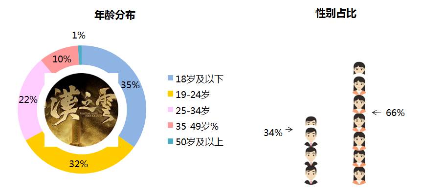 澳门王中王100%期期准确,最新调查解析说明_CT66.32