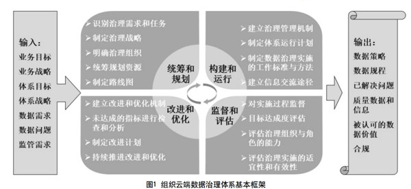 澳门彩,深入数据解释定义_Gold37.73