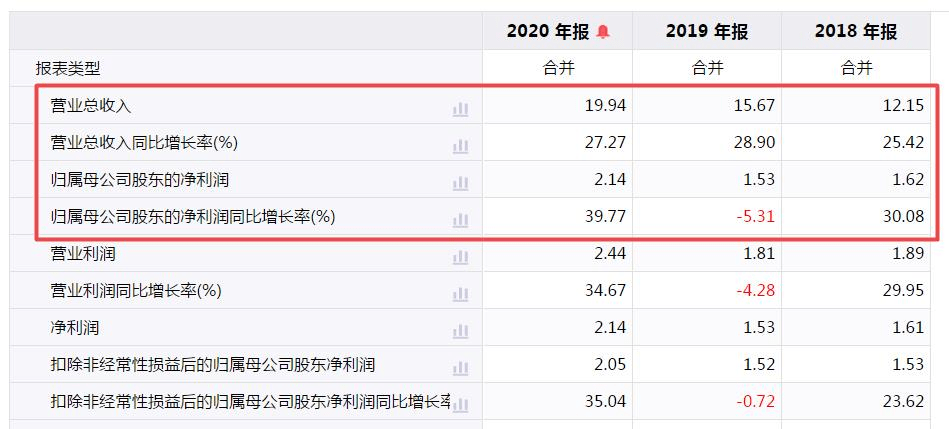 澳门三码930,高度协调策略执行_游戏版256.183