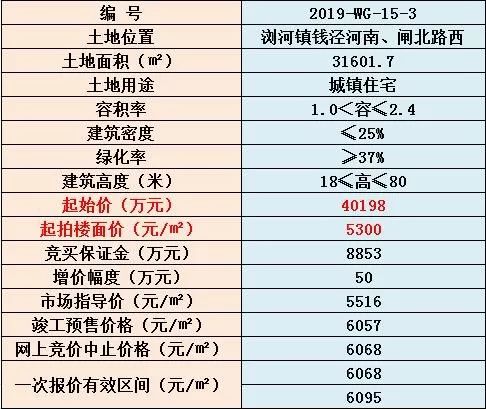 新奥门免费资料挂牌大全,预测分析解释定义_顶级版56.176