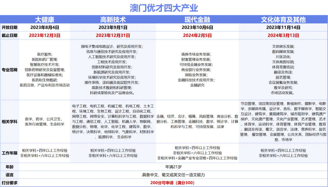 2024澳门天天开彩大全,经济执行方案分析_HDR58.146